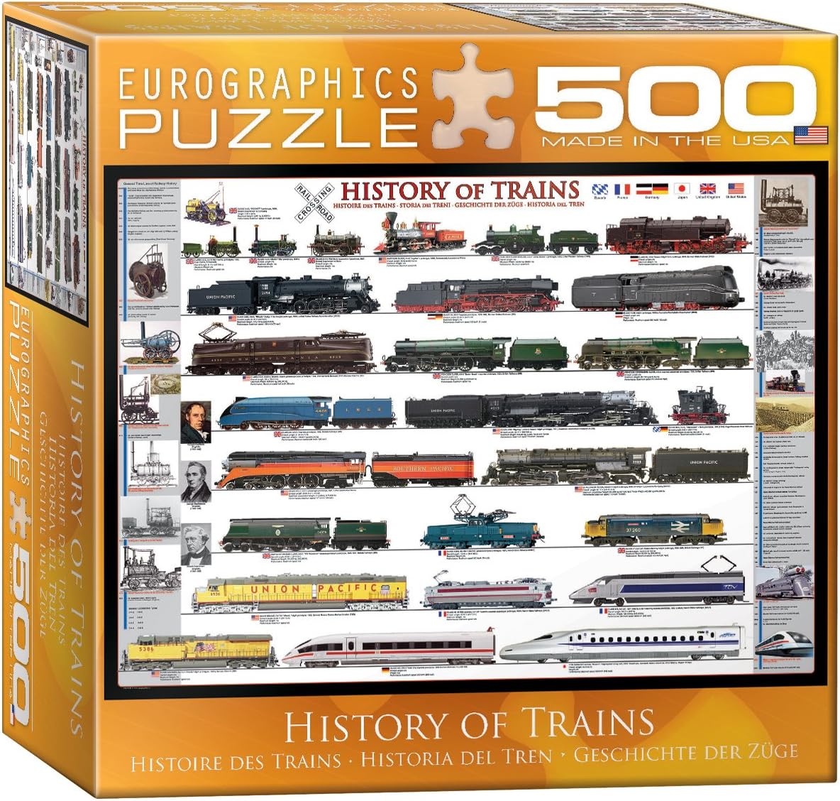 History of Trains 500 Large Pieces Jigsaw Puzzle by Eurographics