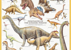 Eurographics - Dinosaurs of the Jurassic Period 1000 Piece Puzzle