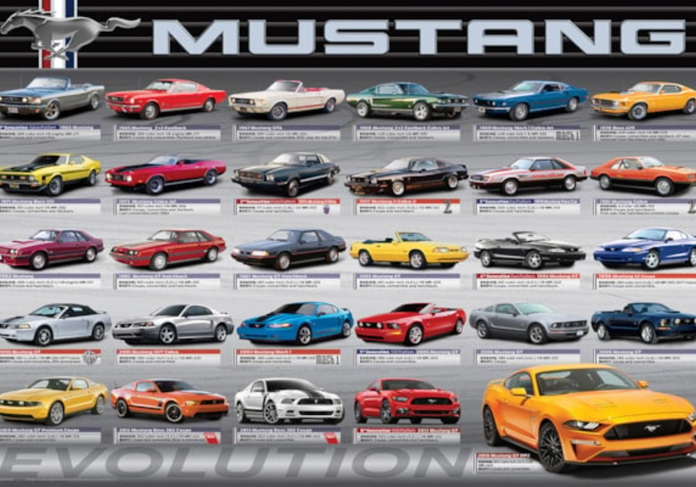 Ford jigsaw discount