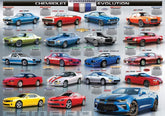 Eurographics - The Camaro Evolution 1000 Piece Puzzle